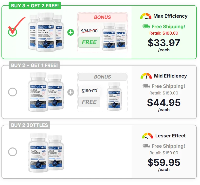Cardiox Blood Pressure Pricing